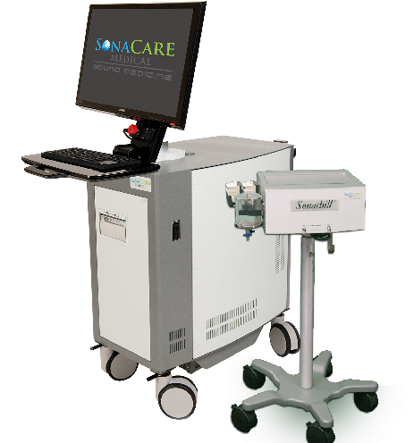 Laparoscopic Hifu Ablation 11 Mm Probes - Sonablate 500 (800x500), Png Download