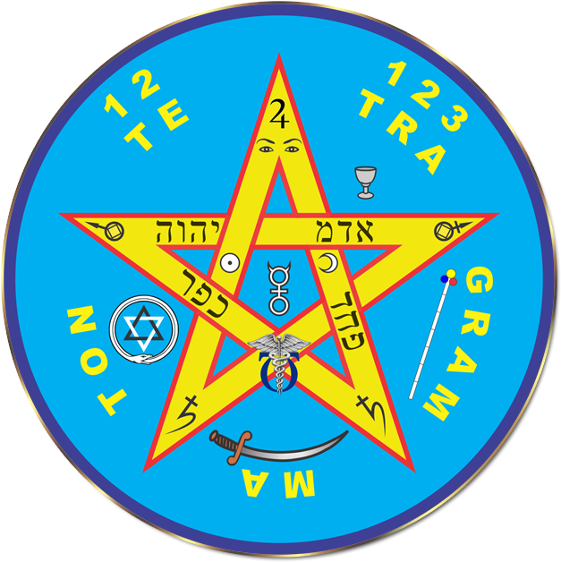 Pentagrama Esotérico - Pentagrama Samael Aun Weor (650x650), Png Download