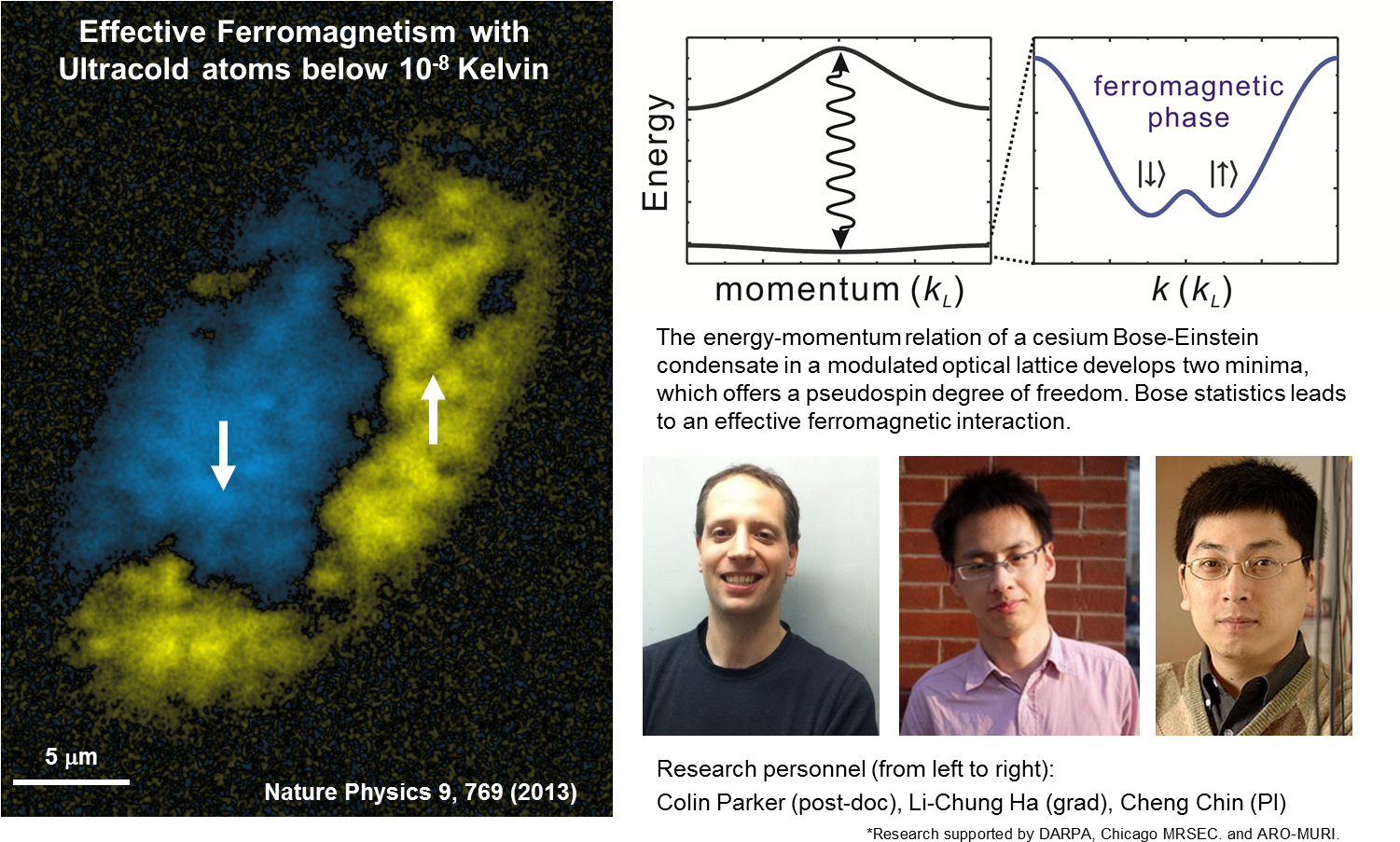Our New Paper Was Selected As The Research Highlight - Photo Caption (1500x913), Png Download