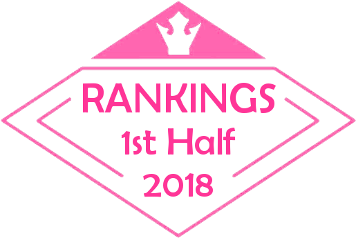 [ Img] - Produce 48 Logo Png (530x360), Png Download