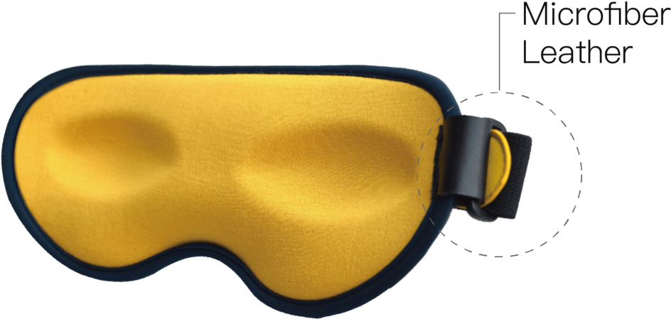 Sleep Mask Details-3 - Blindfold (1000x528), Png Download