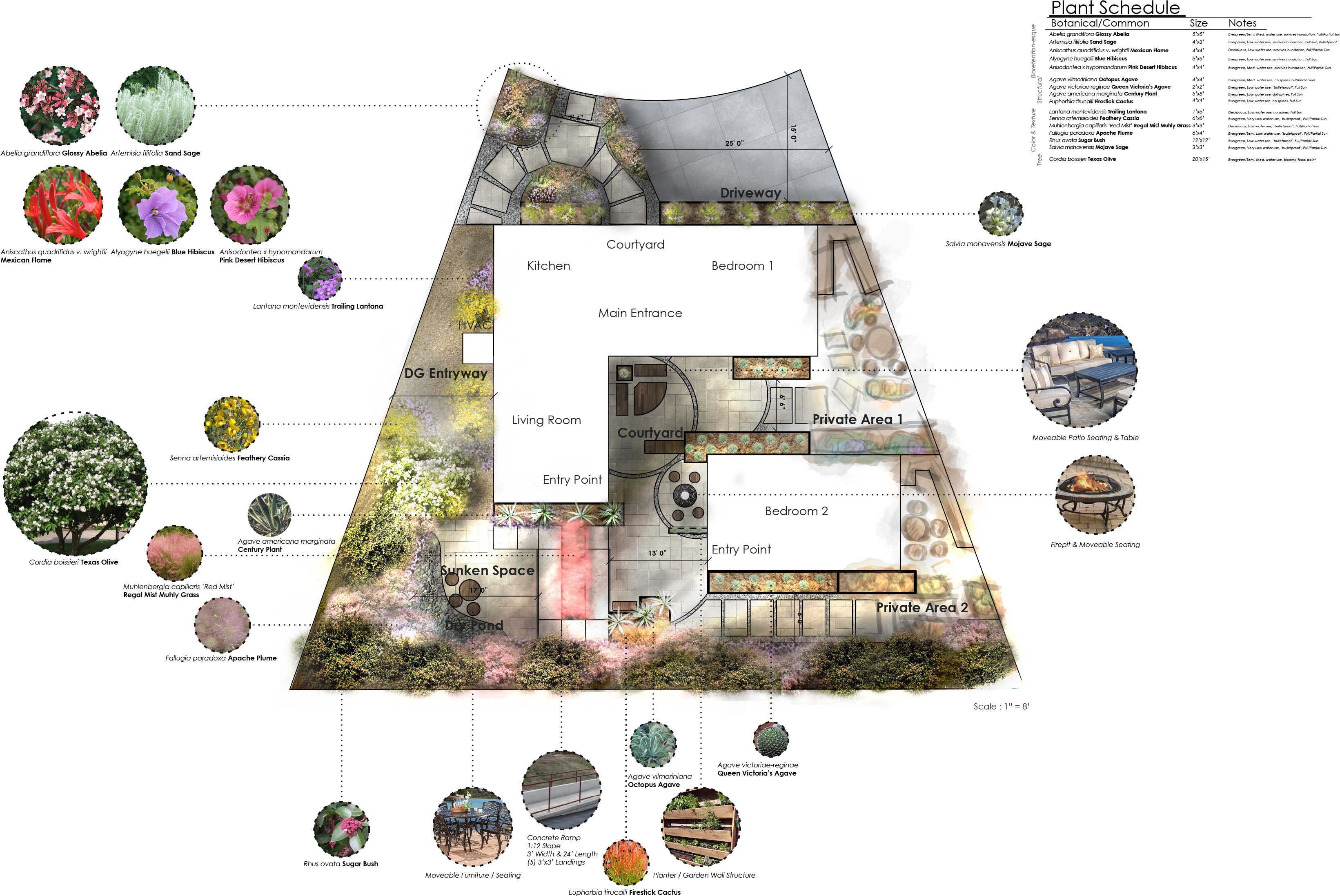 Prev / Next - Floor Plan (3450x2232), Png Download