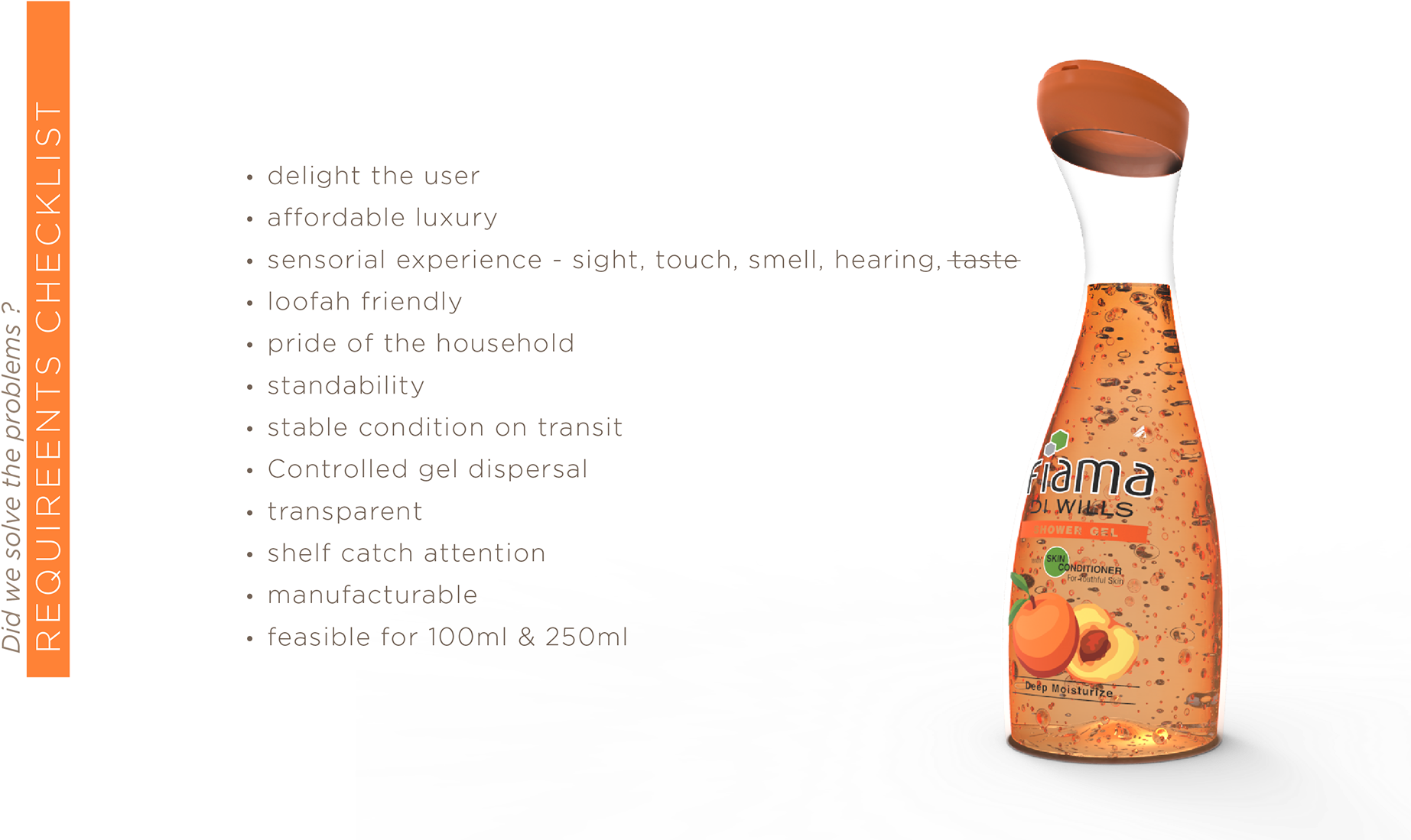 Packaging For Fiama Shower Gel - Drink (1920x1098), Png Download