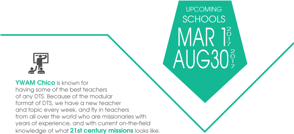 Ywam Dts Spring And Fall Dates - Sign (967x429), Png Download