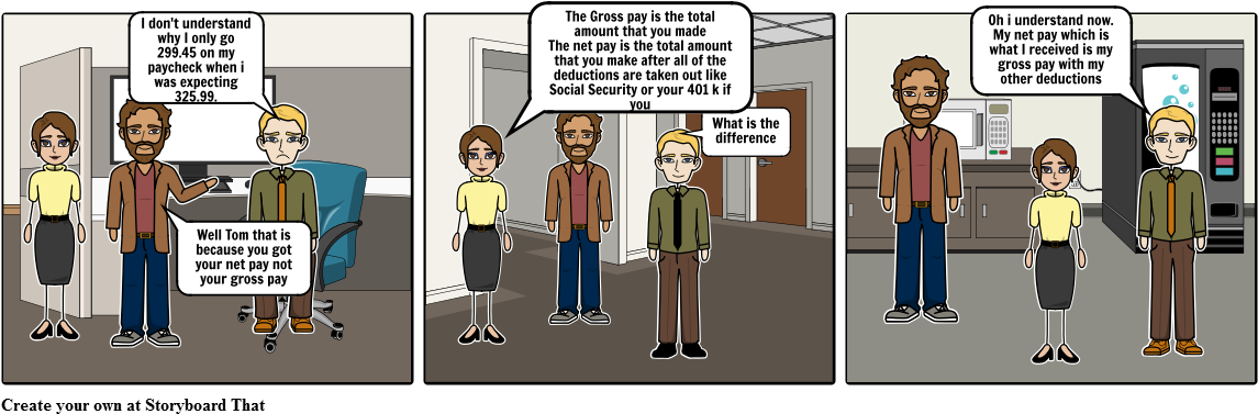 Net Pay Vs Gross Pay - Cartoon (1164x385), Png Download