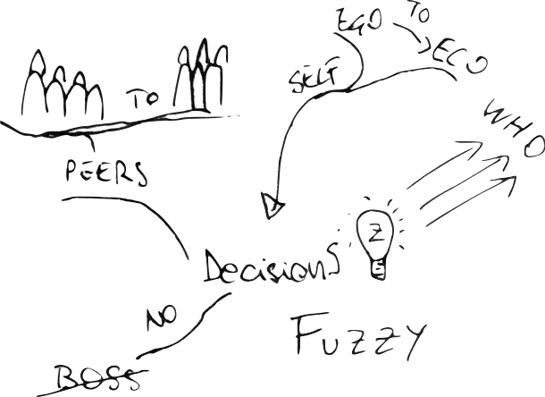 Drawing (610x444), Png Download
