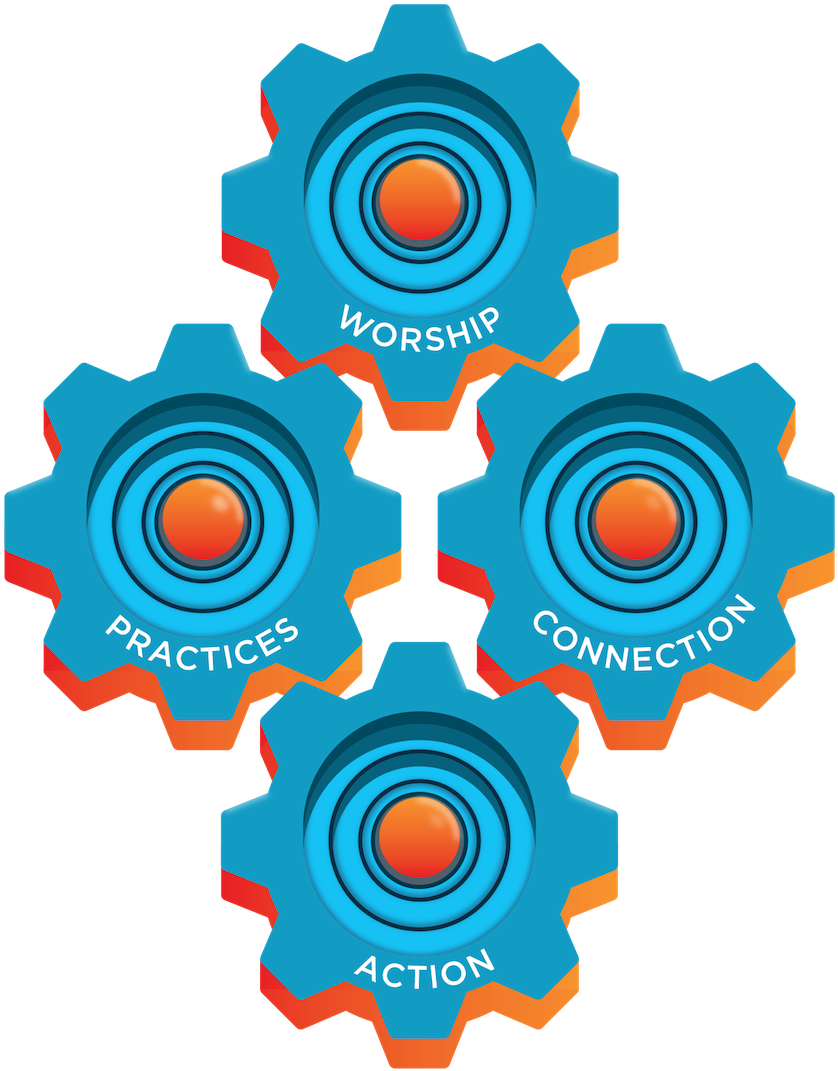 Markers Of A Healthy Disciple - Health (1000x1122), Png Download