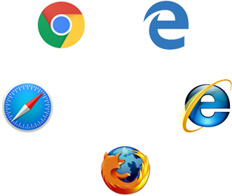 Deploy Content To All Major Web Browsers, Chrome, Safari, - Internet Explorer (490x356), Png Download