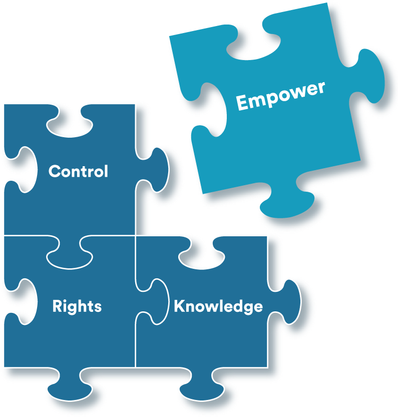 Example Jigsaw - Clip Art (800x839), Png Download