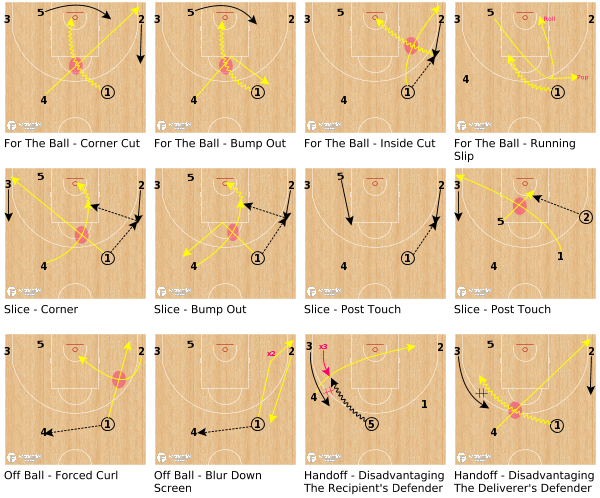 Https - //www - Fastmodelsports - Blur Screens Pic - Plan (600x498), Png Download