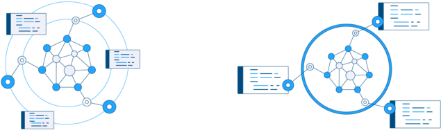 Systems2 (1000x563), Png Download