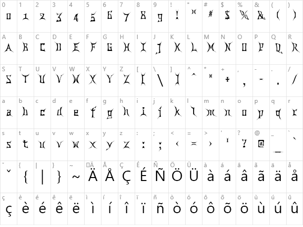 International China Town Example China Town Character - Aliens Font (612x459), Png Download