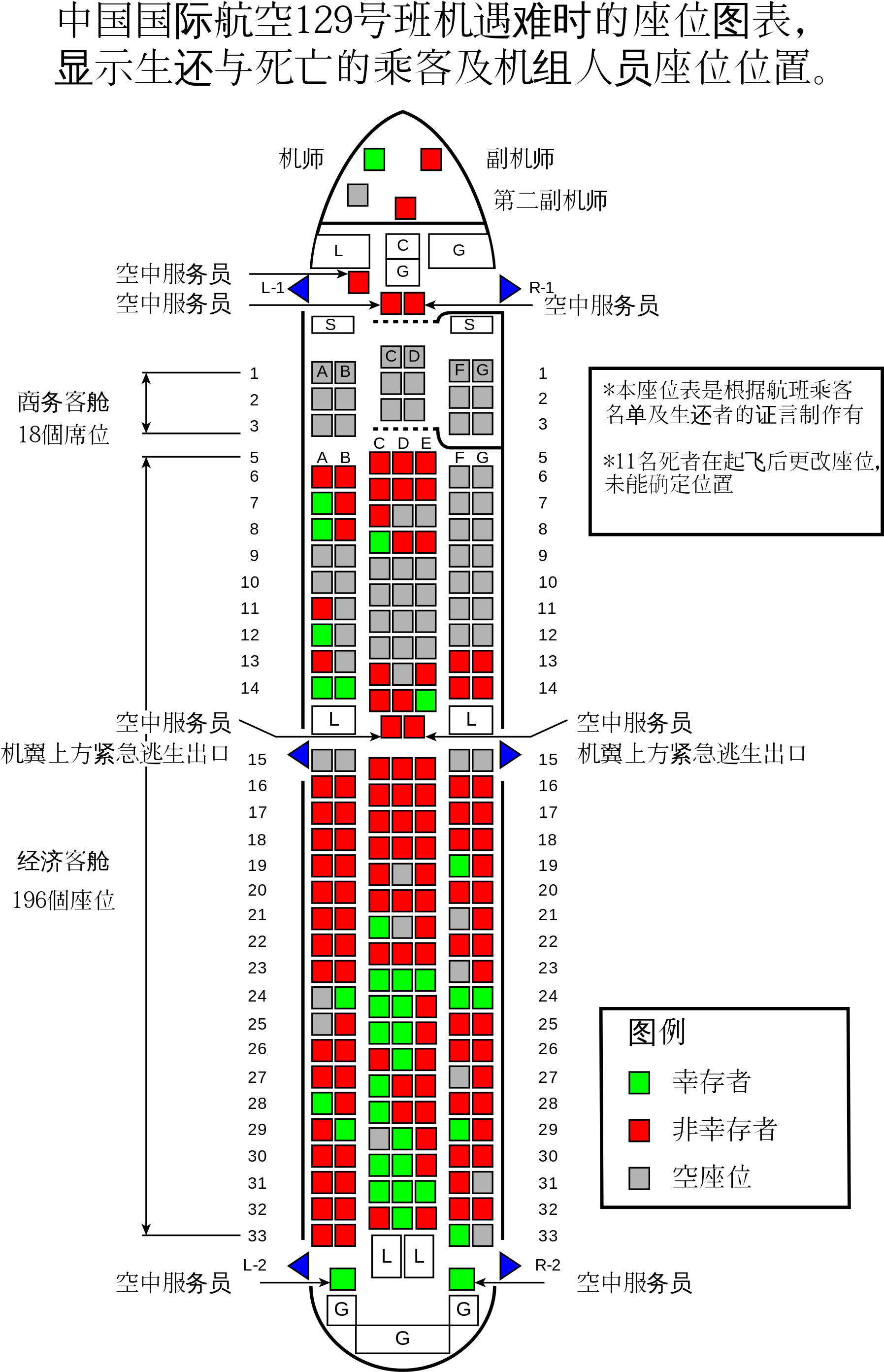 Air China Us Ca983 Seat Map - 大韓 航空 機 位 (2000x2830), Png Download