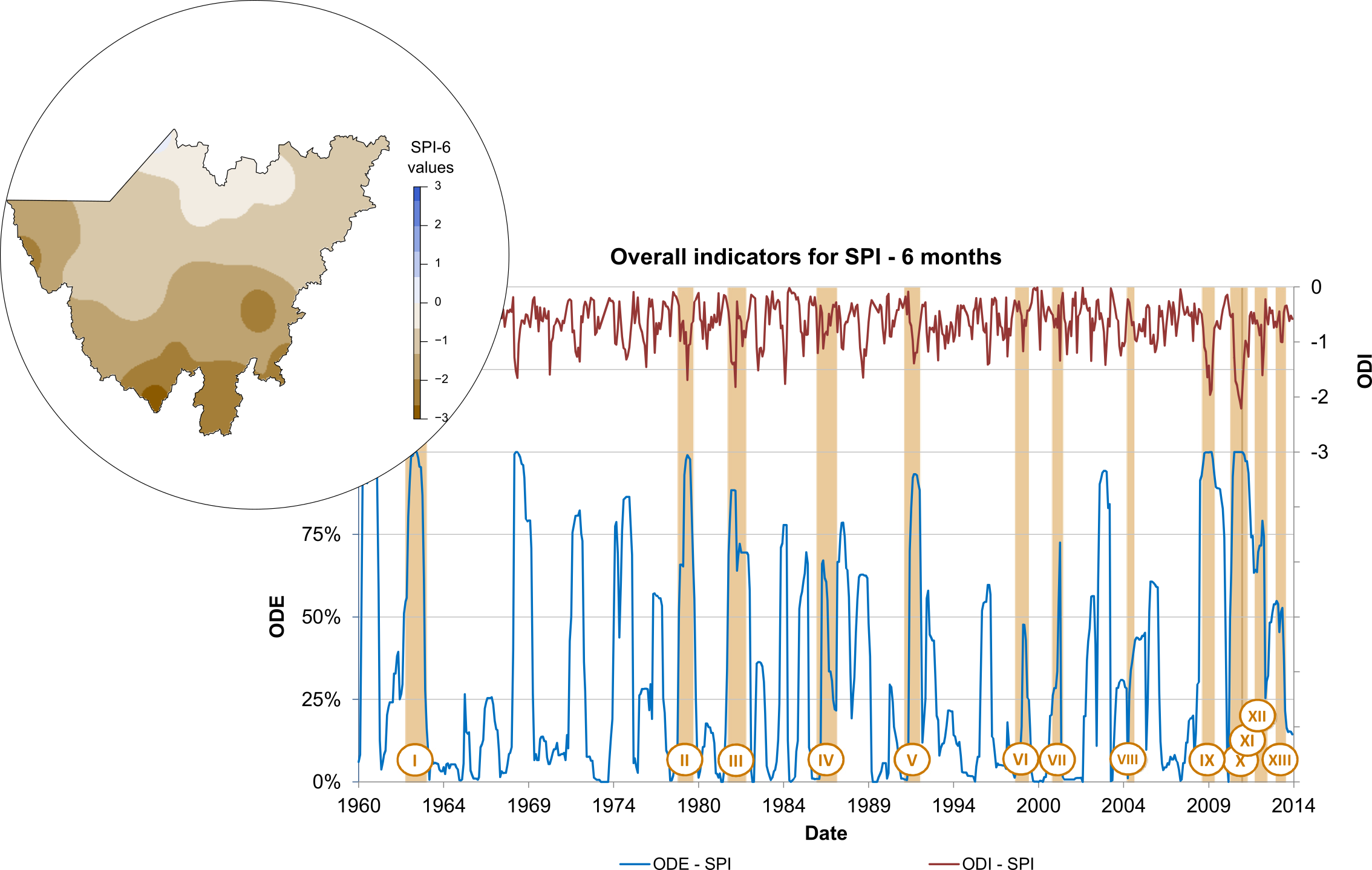 Application Of Spatial Drought Area Indices To The - Circle (2268x1438), Png Download