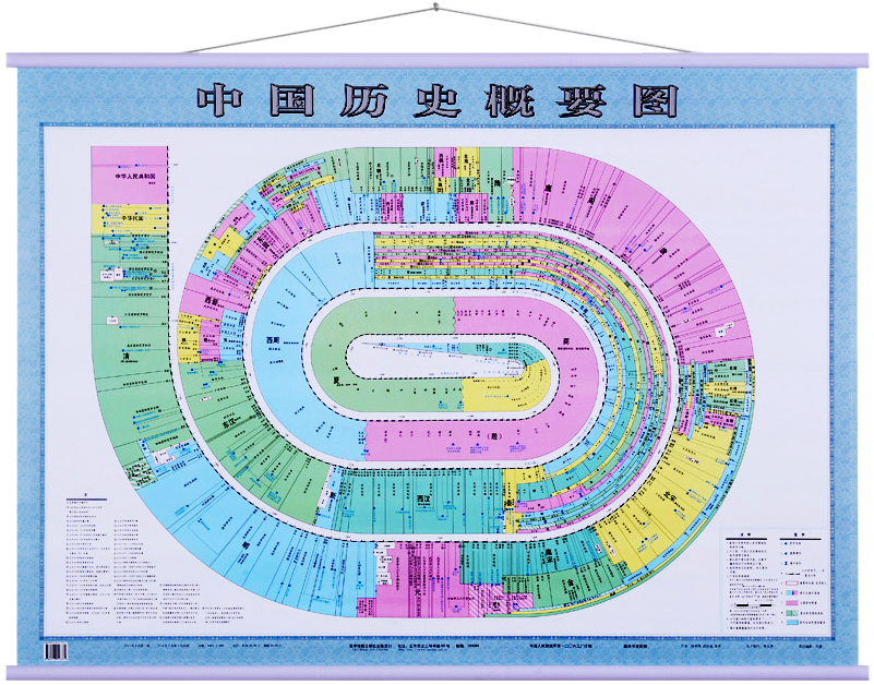 Lightbox Moreview - History Of China (800x800), Png Download