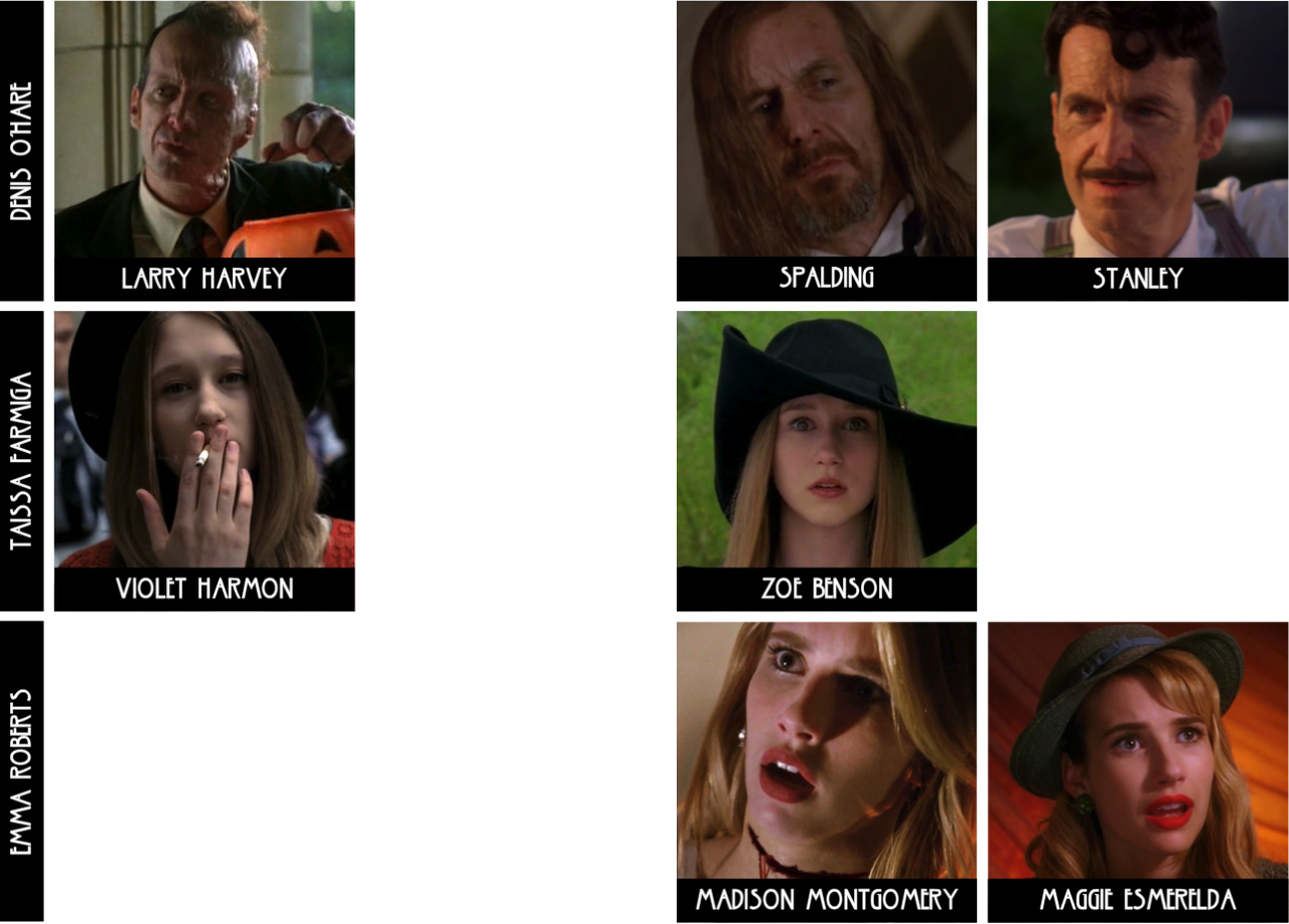 American Horror Story Evan Peters Ahs Taissa Farmiga - American Horror Story (1280x918), Png Download