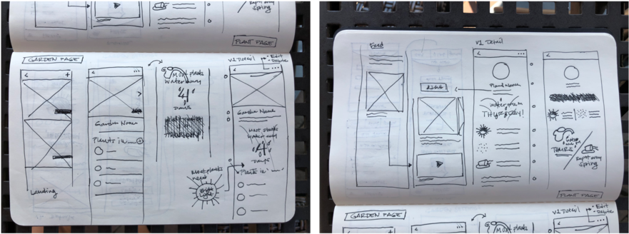 Sketch 3 And 4 (1000x412), Png Download