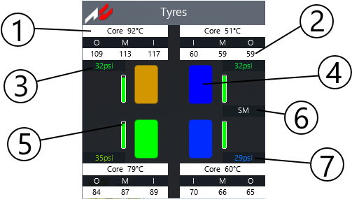 Assetto Corsa Since The Recent - Assetto Corsa Tyre App (600x284), Png Download