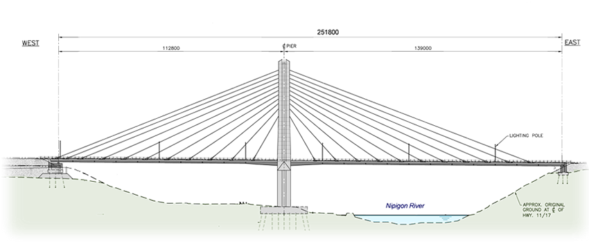 Plans & Drawings Nipigon River Bridge - Cable Stayed Bridge Elevation (850x353), Png Download