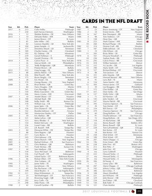 Document (306x395), Png Download