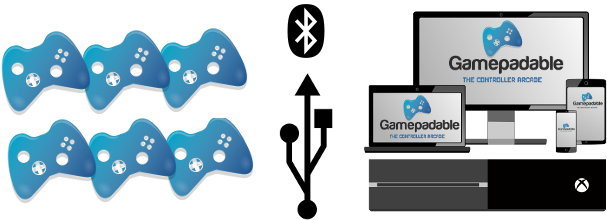 Crosscode - Video Game Console (640x241), Png Download