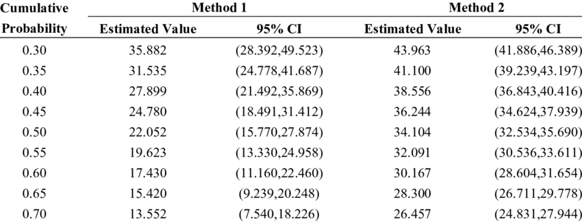 Number (850x323), Png Download