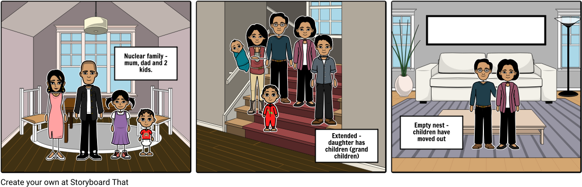 Family Storyboard - Cartoon (1164x385), Png Download