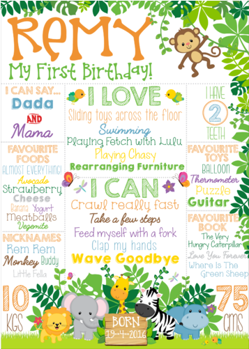 Jungle Birthday Banner [size - Jungle Animals Removable Repositionable Fabric Wall (500x500), Png Download