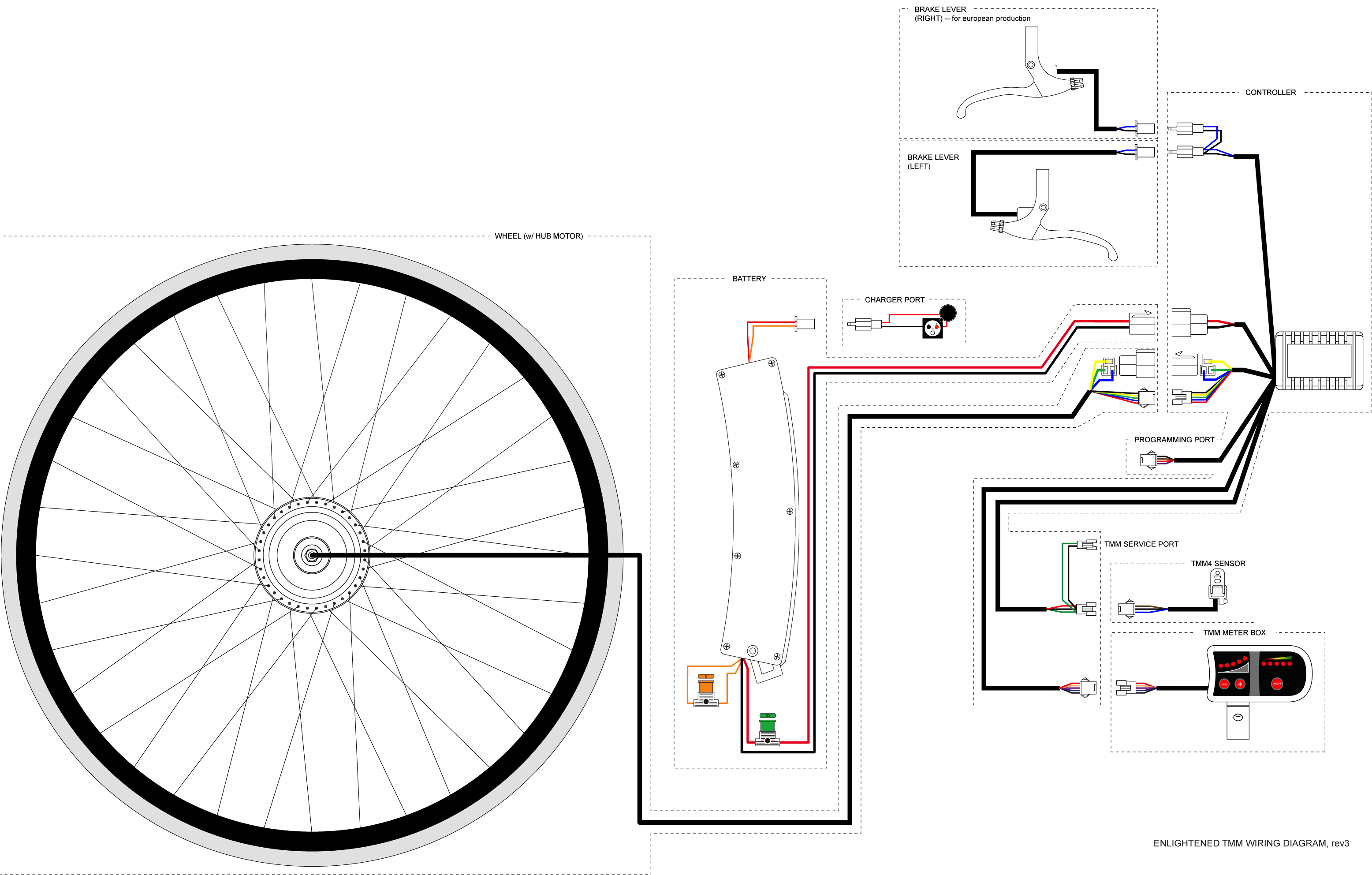 Enlightened Tmm Rev3 - Diagram (3128x1983), Png Download