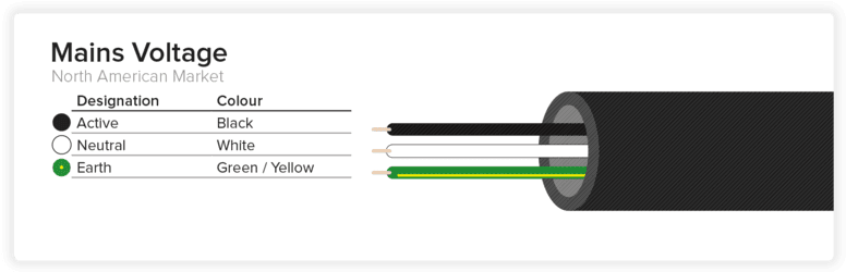 Wiring Designations - Electrical Wiring (800x271), Png Download