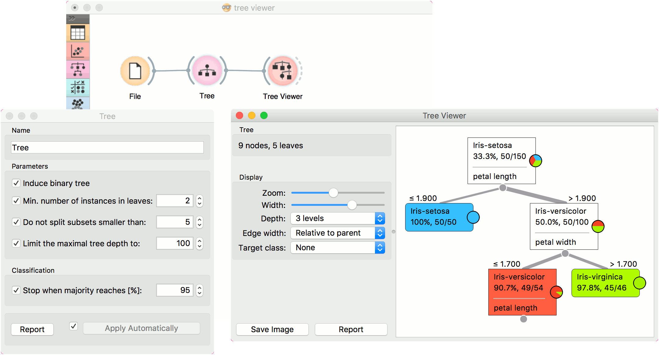 Tree Viewer (2160x1166), Png Download