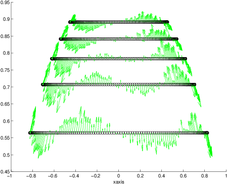 J ⊥ From Mom At Ka=10 On The Lit Side Of 1/4 Of Sphere, - Diagram (453x370), Png Download