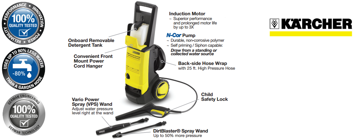 Karcher K - Karcher Pressure Washer K5 65 (1200x473), Png Download