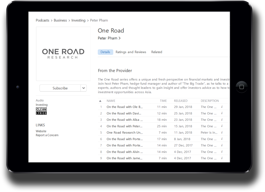 Ipad Air Horizontal - Apple Ipad Air (1000x691), Png Download