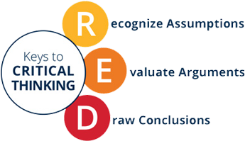 Key To Critical Thinking (425x284), Png Download
