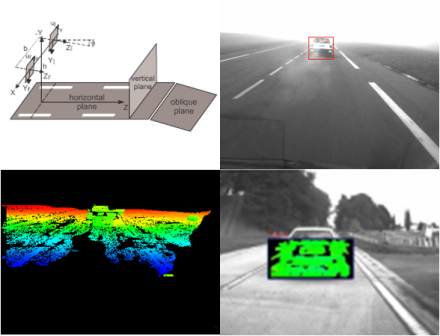 A Stereovision Method Is Presented In This Paper, To - V Disparity (440x336), Png Download