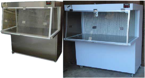 Laminar Air Flow - Laminar Flow (499x276), Png Download