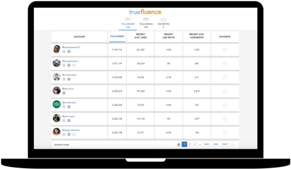 Easy To Use - Management (1000x582), Png Download