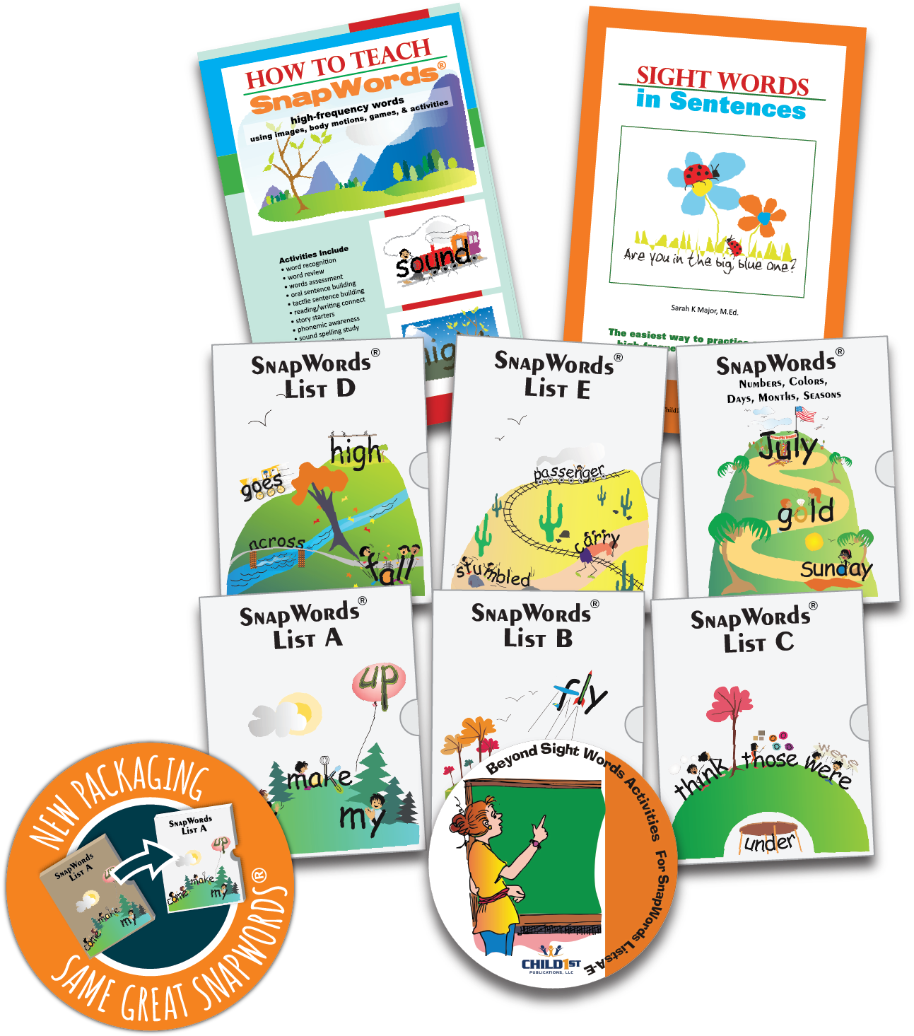 Kinesthetic Reading Kit - Teach Snapwords High-frequency Words (1651x1650), Png Download