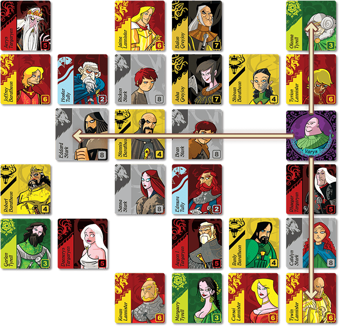 A Game Of Thrones - Game Of Thrones Hand Of The King Game (700x672), Png Download