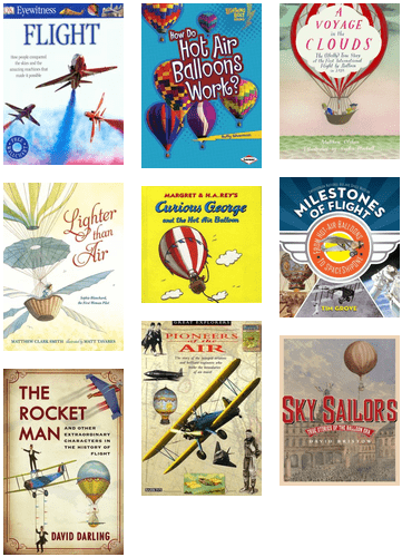 Milestones Of Flight: From Hot-air Balloons (436x545), Png Download