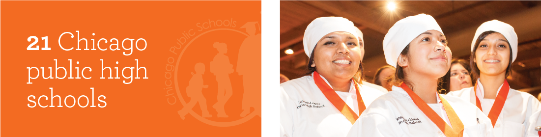 Cooking Up Change Began As A Small Program In A Few - Nun (1101x279), Png Download