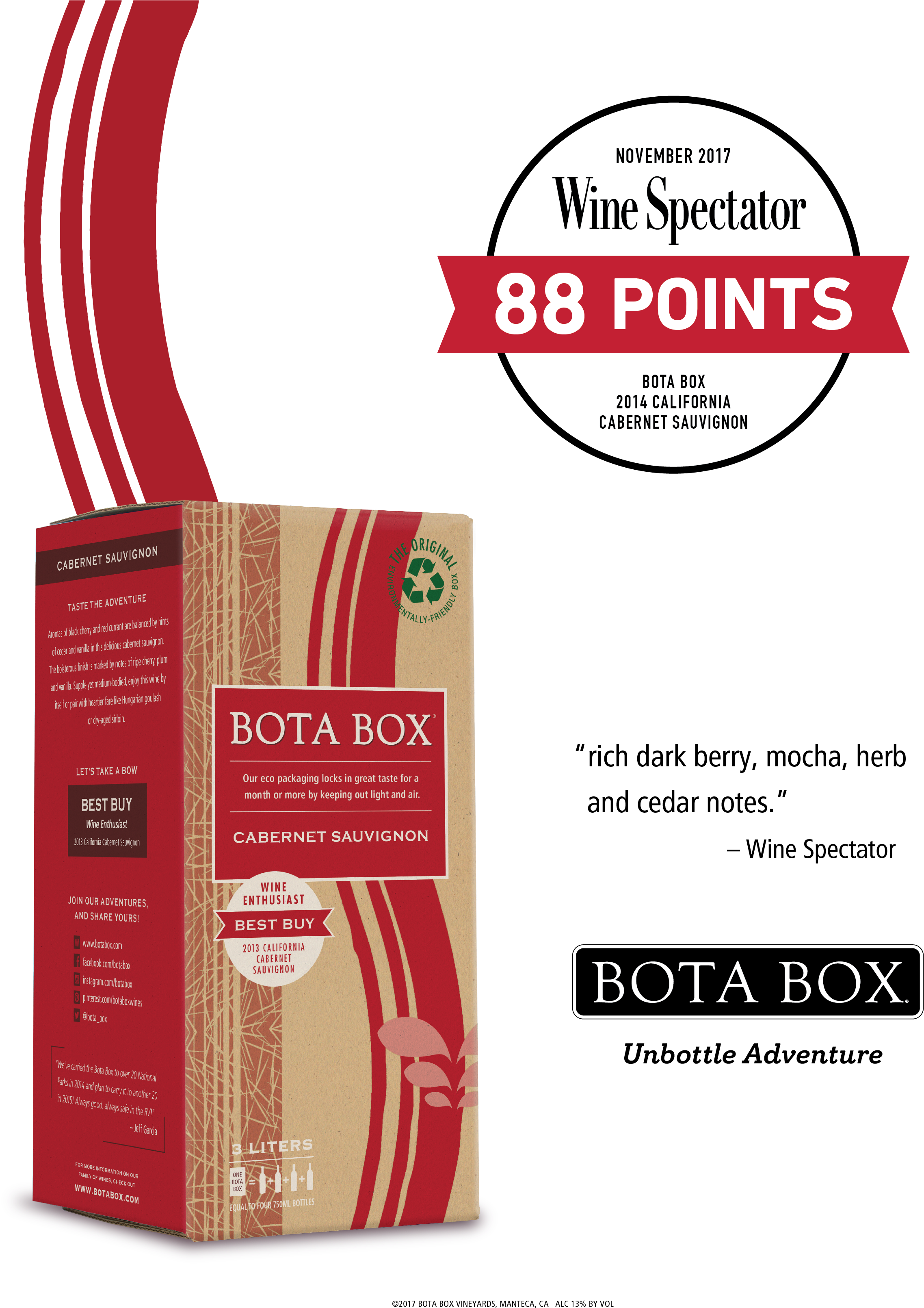 Png - Bota Box Rose, Dry, California - 3 Liters (2550x3300), Png Download