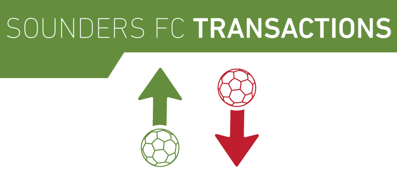 Seattle (800x350), Png Download