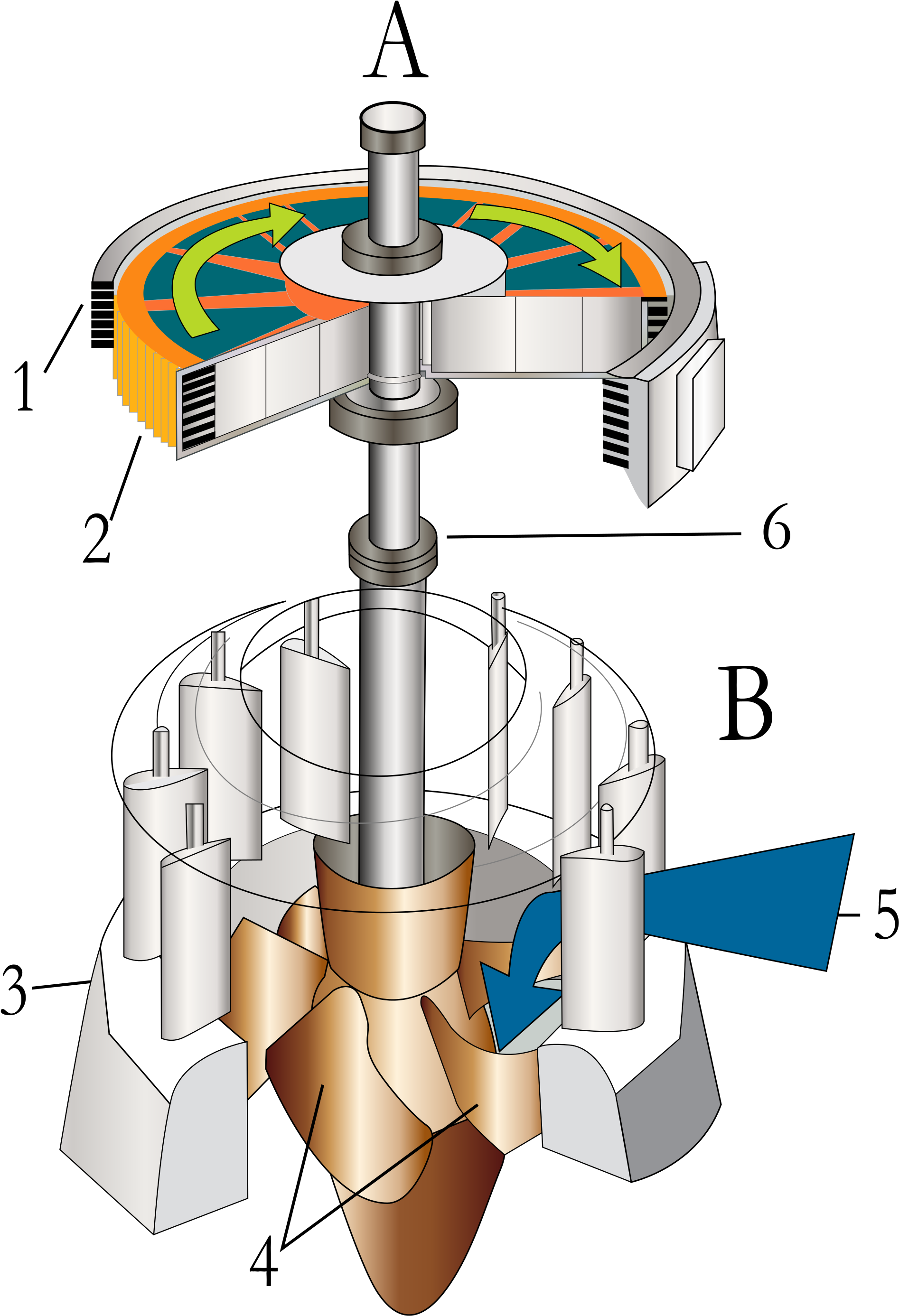 Open - Water Turbine (2000x2868), Png Download