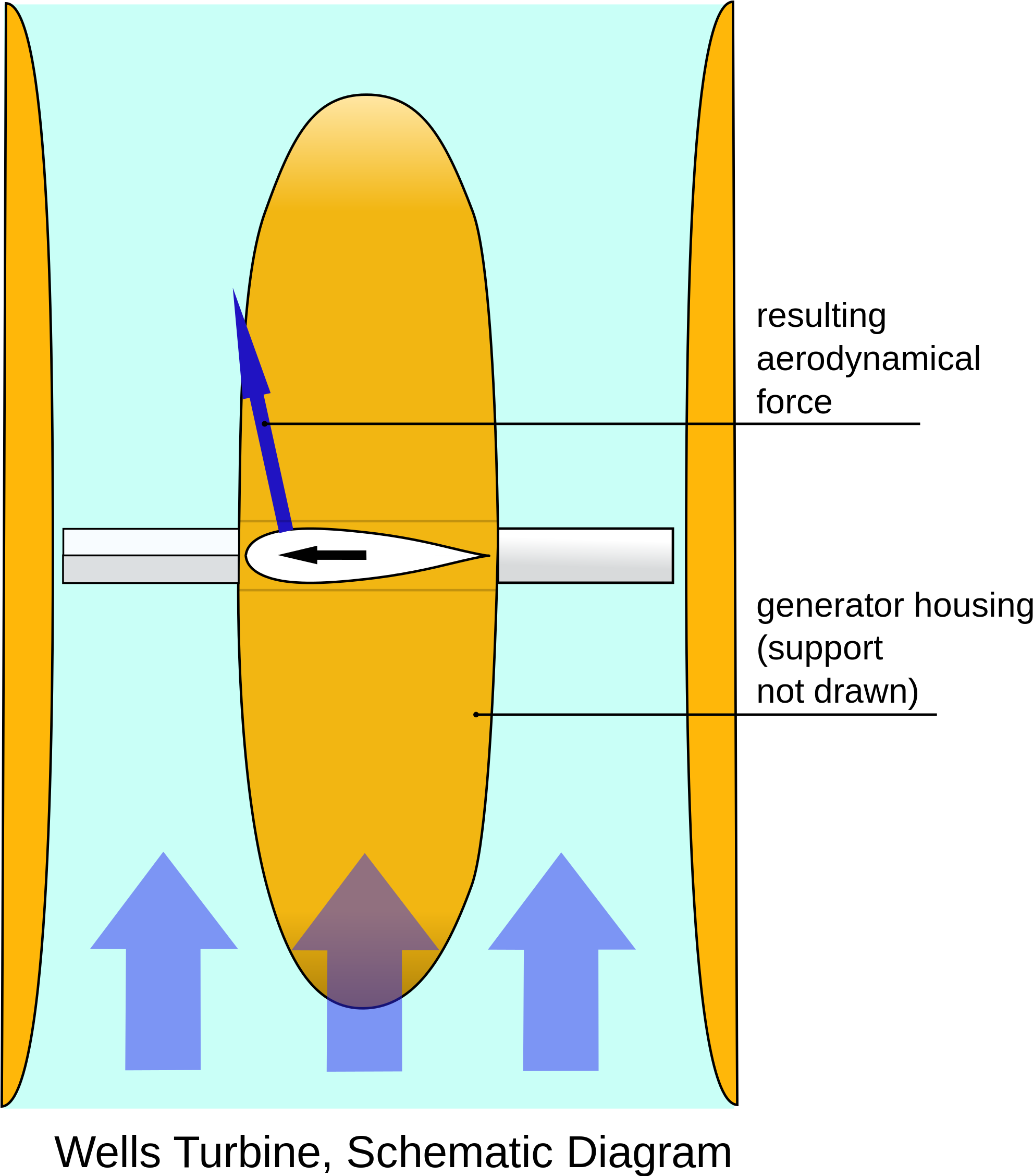 Open - Turbine Wells (2000x2255), Png Download