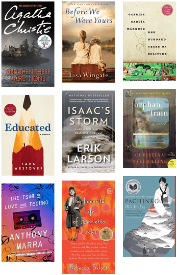 Friends Of The Kirk-bear Canyon Library Book Discussion - Agatha Christie (436x604), Png Download