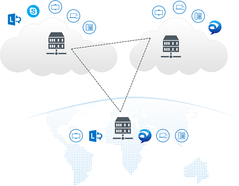Cloud Video Collaboration Is Great But The One Problem - Collaboration (845x720), Png Download