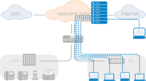 Cloud - Schema Hosting (640x370), Png Download