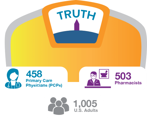 Product Info - Graphic Design (500x403), Png Download